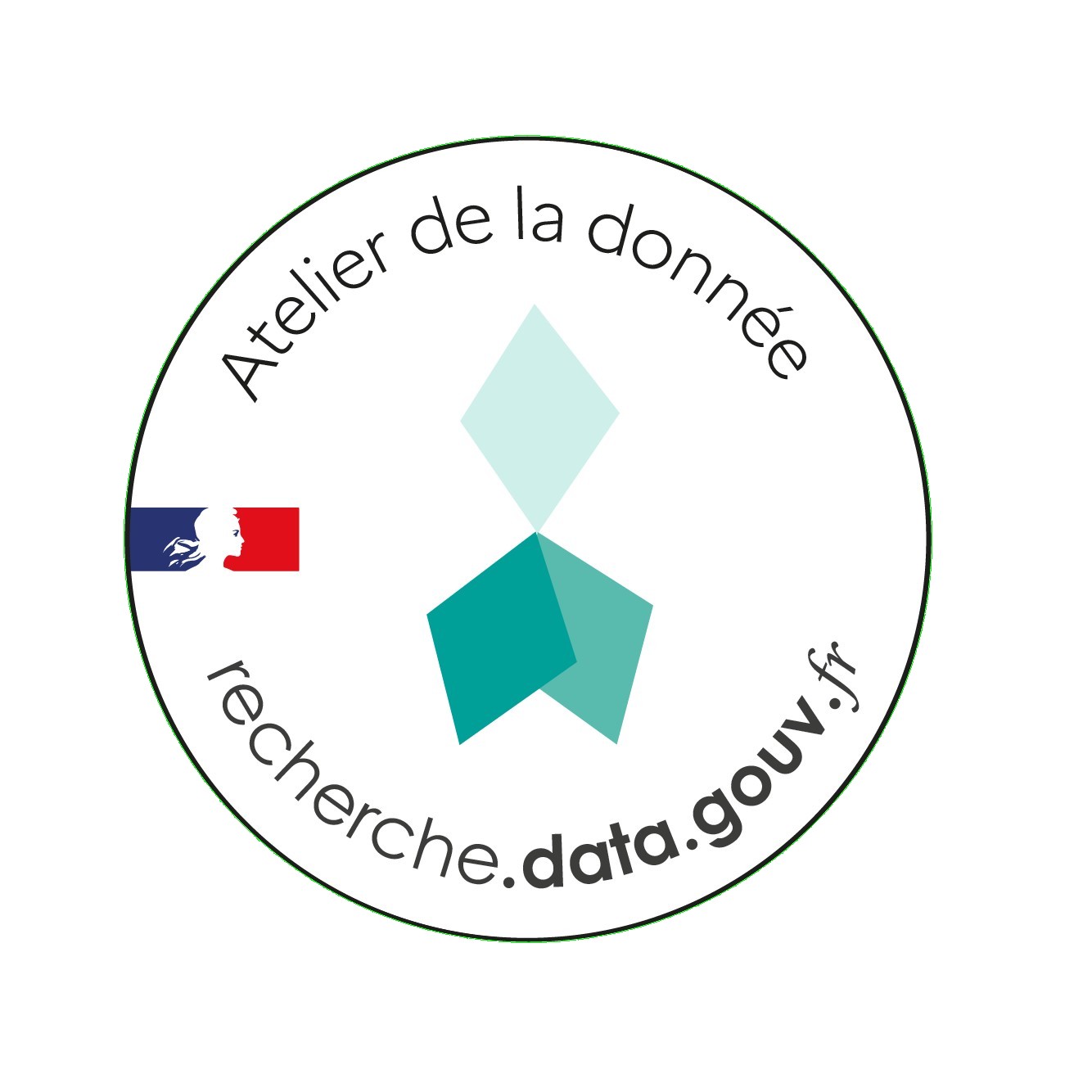 illustration The ecosystem data management clusters is continuing to grow